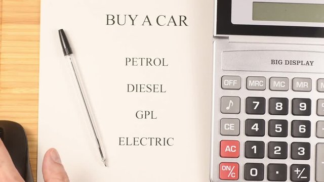 financial plan to buy a car