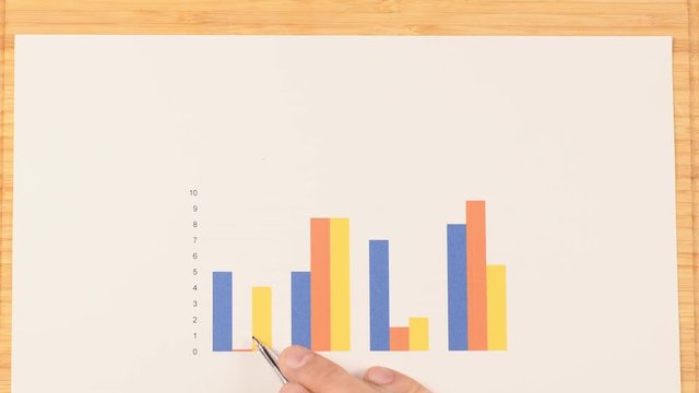 analysis of the financial performance over a period of time