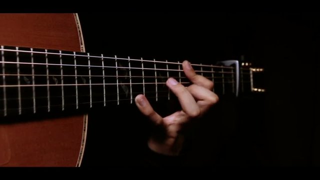 Guitar practice background