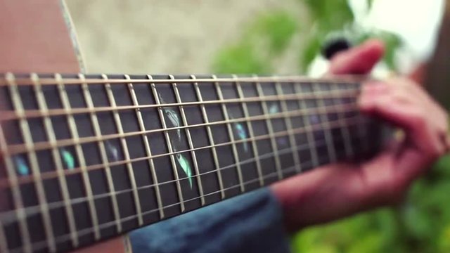 Guitar practice background