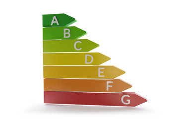 energy rating isolated on white background 3d-illustration