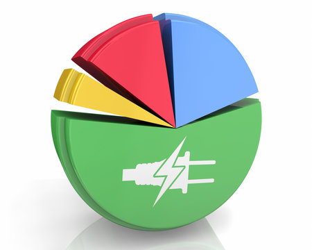 Electricity Green Energy Power Charging Market Share Pie Chart 3d Illustration