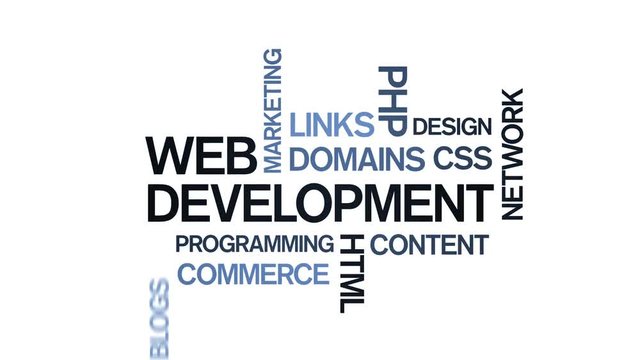 4k Web Development Animated Tag Word Cloud;Text Design Animation;Kinetic Typography.