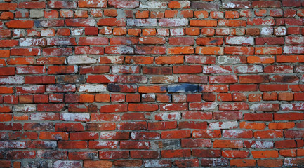 red brick wall background. Grunge texture. 