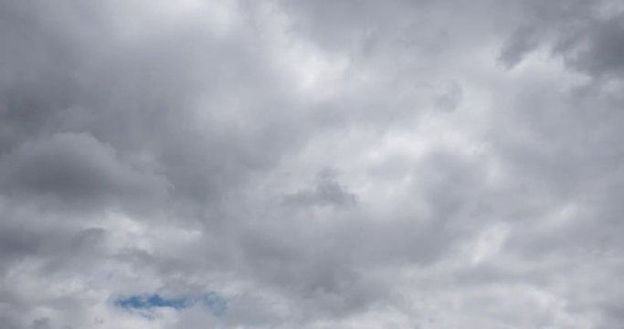 Time lapse of flying clouds nature background no birds, no flicker