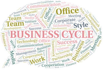 Business Cycle word cloud. Collage made with text only.