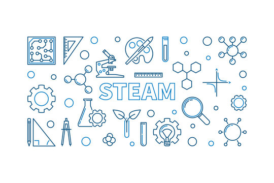 STEAM vector concept creative horizontal illustration or banner in thin line style
