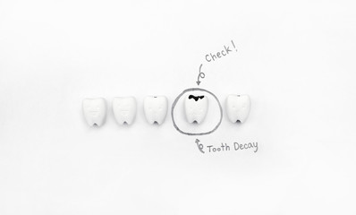 Check your teeth when will be decay tooth 