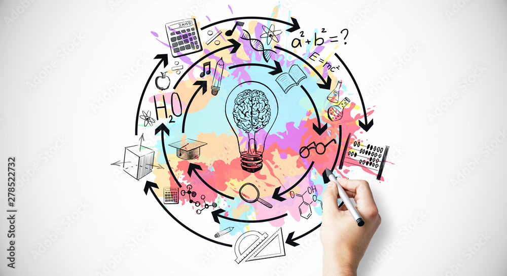 Poster knowledge and idea concept
