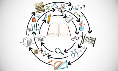 Science and knowledge concept