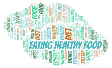 Eating Healthy Food word cloud.