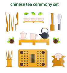 Devices for Puer