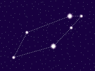 Fototapeta na wymiar Telescopium constellation constellation. Starry night sky. Zodiac sign. Cluster of stars and galaxies. Deep space. Vector illustration