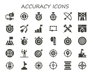 accuracy icon set