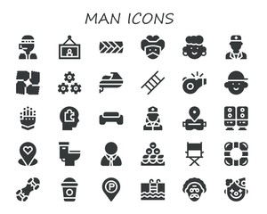 man icon set
