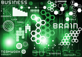 Innovative technologies