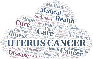 Uterus Cancer word cloud. Vector made with text only.