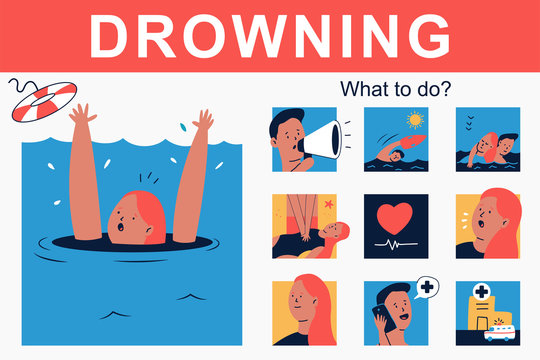 Drowning and what to do vector cartoon infographics.