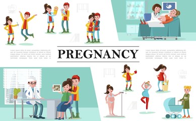 Flat Pregnancy Composition