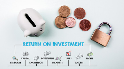 Return on Investment Concept. Chart with keywords and icons. Piggy bank on green background
