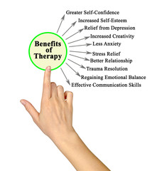Ten Benefits of Therapy.