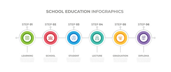 Modern design elements for School Education concept Multicolor infographics.Timeline with 6 steps, options, Circles. Vector template