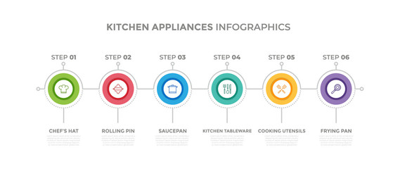 Modern design elements for Kitchen Appliances concept Multicolor infographics.Timeline with 6 steps, options, Circles. Vector template