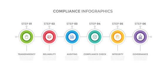 Modern design elements for Compliance concept Multicolor infographics.Timeline with 6 steps, options, Circles. Vector template