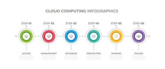 Modern design elements for Cloud Computing concept Multicolor infographics.Timeline with 6 steps, options, Circles. Vector template