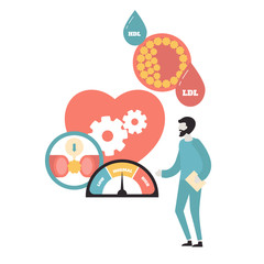 Cholesterol Blood Pressure