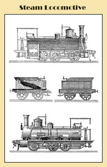 Vintage table describing a steam train locomotive complete with coal transport wagon and sections