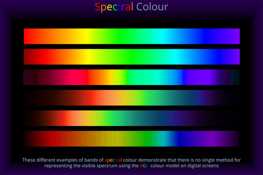 Spectral Colour