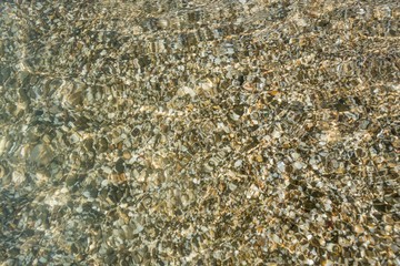 Closeup of Water
