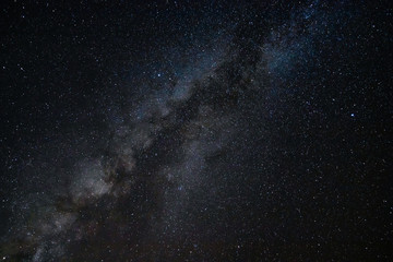 Milky Way Galaxy spreading to the Zenith