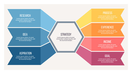 Business infographic. Organization chart with 7 options. Vector template.