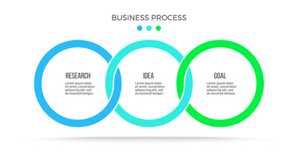 Business process. Infographic with 3 steps, options, circles. Vector template. - obrazy, fototapety, plakaty