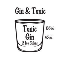 Vector illustration with the scheme of alcoholic cocktail