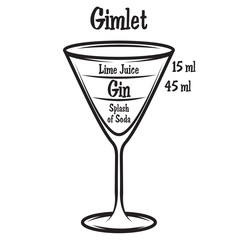 Vector illustration with the scheme of alcoholic cocktail