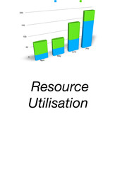 Resource Utlilsation