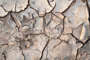 Ground in drought, soil texture and dry mud