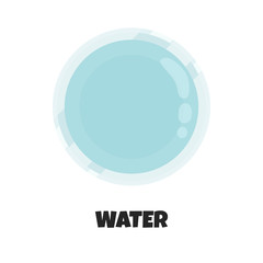 Vector Realistic Illustration of Glass of Water. Glass of Water isolated on White Background in Flat Style. Concept Design of Mineral Drink from Above View for Healthy Lifestyle Topics