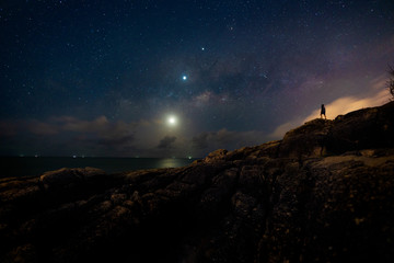 Lonely man standing confront to milkyway in night sky