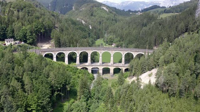 Semmeringbahn