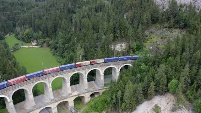 Semmeringbahn