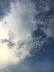 blue sky with white cloud