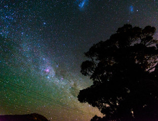 alien planet in space