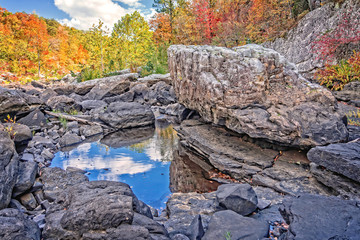 Pool and Boulder on the Little river