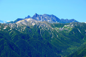 立山山頂から望む槍穂高岳連峰