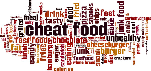 Cheat food word cloud