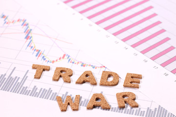 貿易戦争